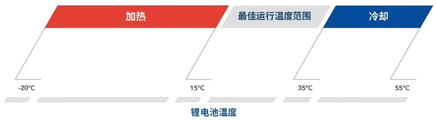 米乐M6·(中国)官方网站